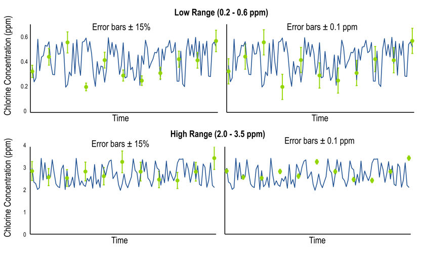 Graph for Blog Post-2