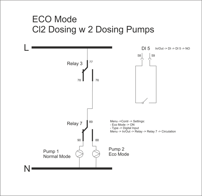 Multi Relay Possibilities 5
