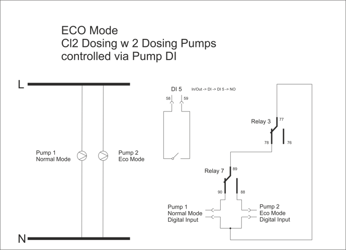 Multi Relay Possibilities 7
