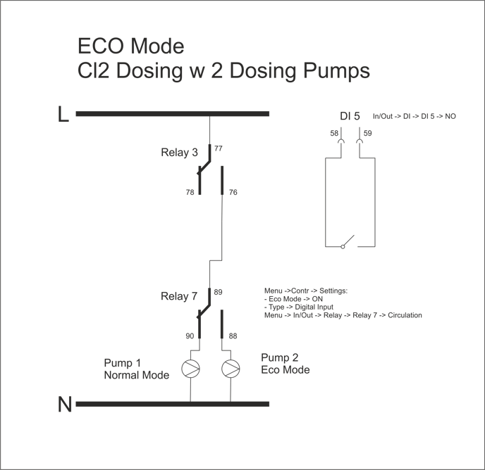Multi Relay Possibilities 5