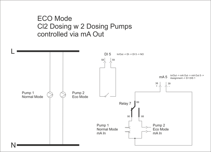 Multi Relay Possibilities 6