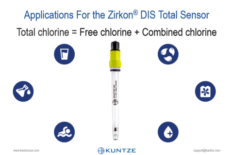 Lesson 4 – Applications For the Zirkon® DIS Total Sensor (3:16)