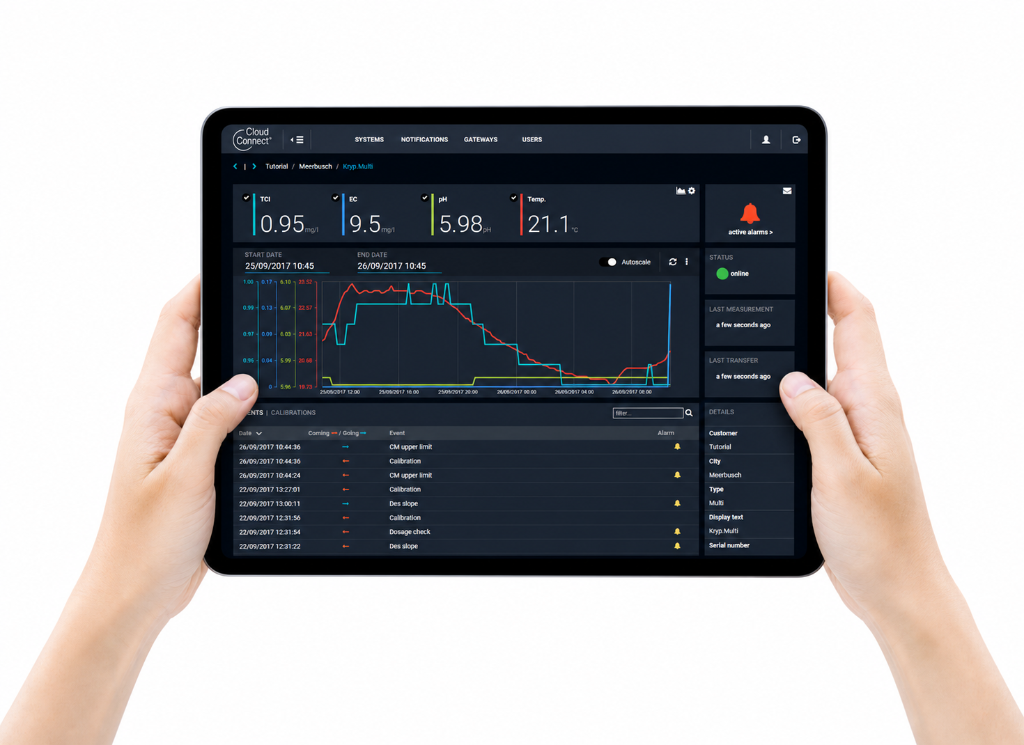 Cloud Connect on tablet