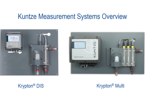 Lesson 1 – Kuntze Measurement Systems Overview (2:09)
