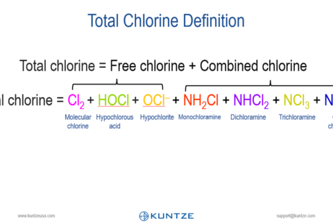 Lesson 2 – Measuring Total Chlorine (2:59)