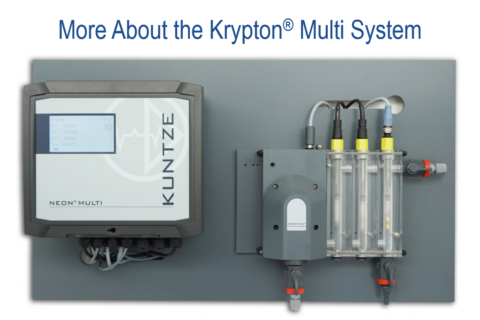 Lesson 2 – More About the Krypton® Multi System (2:59)