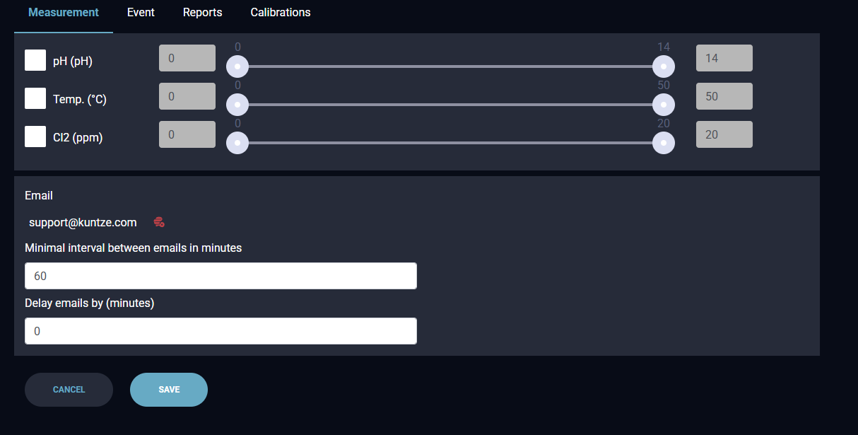Notifications Cloud Connect